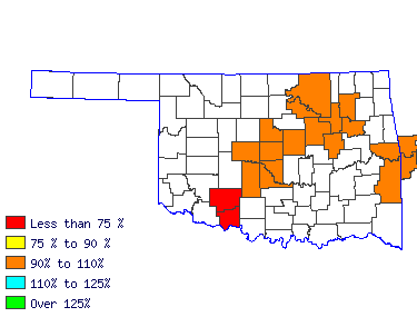 Wages in other areas