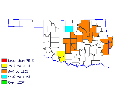 Wages in other areas