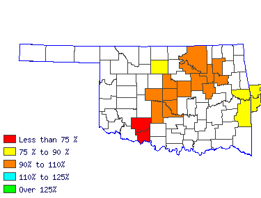 Wages in other areas