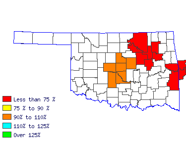 Wages in other areas