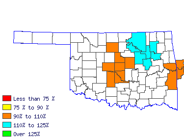Wages in other areas