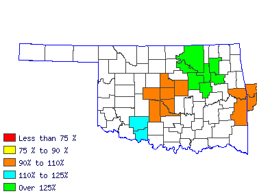 Wages in other areas