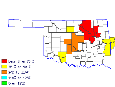 Wages in other areas