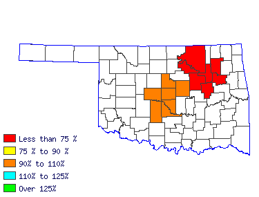 Wages in other areas