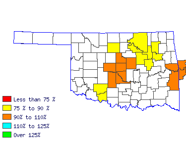Wages in other areas