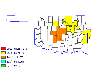 Wages in other areas