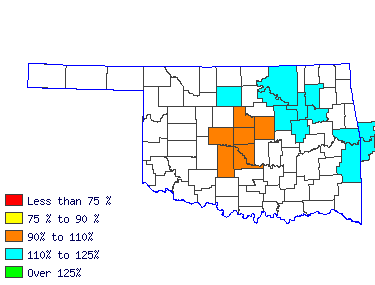 Wages in other areas