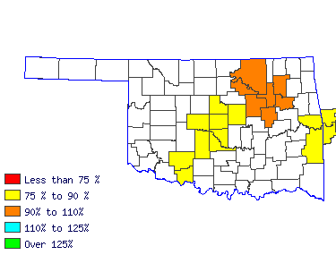 Wages in other areas