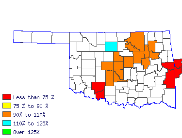 Wages in other areas