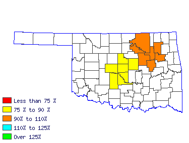 Wages in other areas