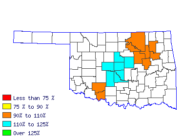 Wages in other areas