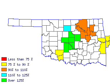 Wages in other areas