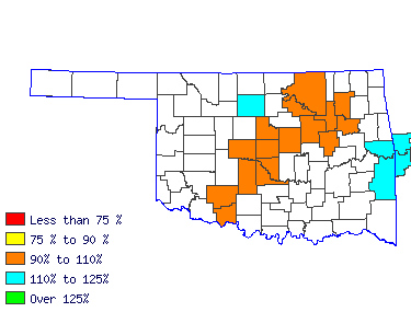 Wages in other areas