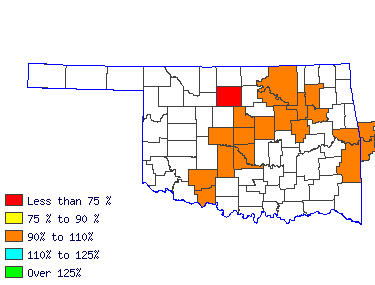 Wages in other areas