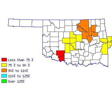 Wages in other areas