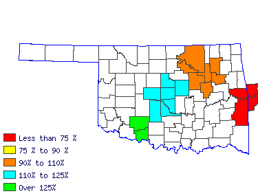 Wages in other areas
