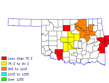Wages in other areas