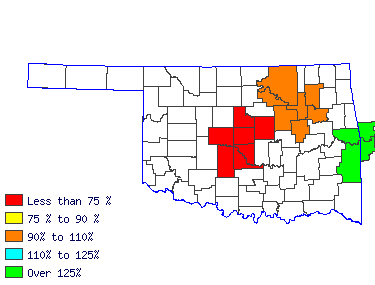 Wages in other areas