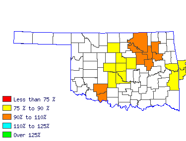 Wages in other areas