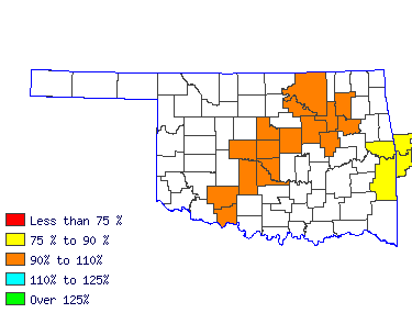 Wages in other areas