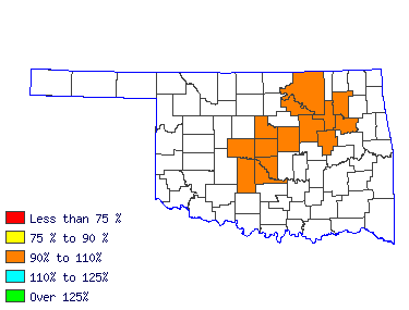 Wages in other areas