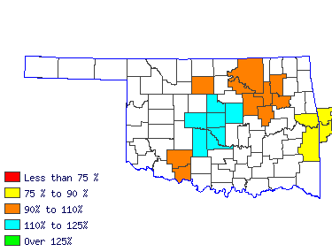 Wages in other areas