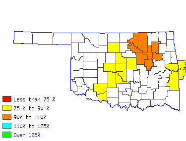 Wages in other areas