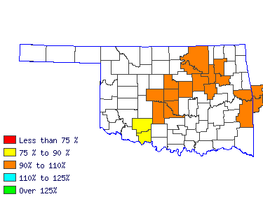 Wages in other areas