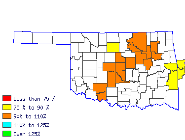 Wages in other areas