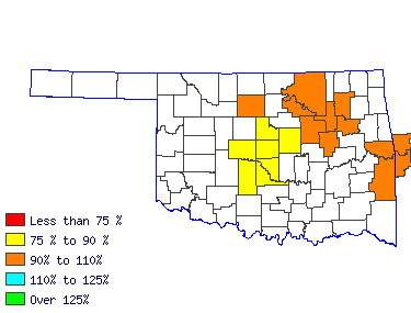 Wages in other areas