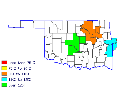 Wages in other areas