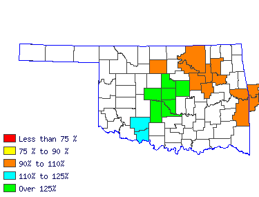 Wages in other areas