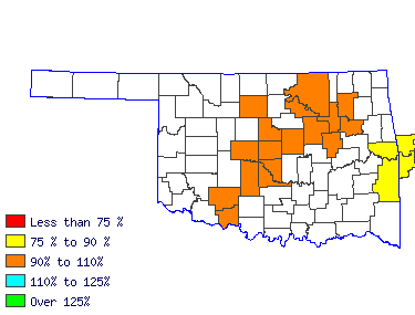 Wages in other areas