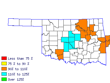 Wages in other areas
