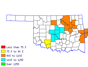 Wages in other areas