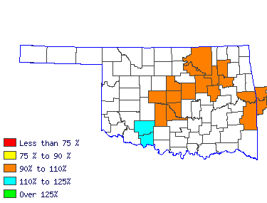 Wages in other areas