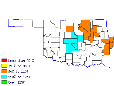 Wages in other areas