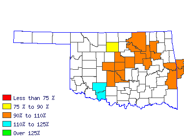 Wages in other areas