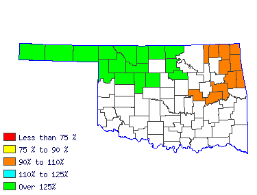 Wages in other areas