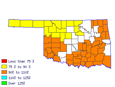 Wages in other areas