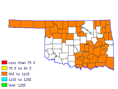 Wages in other areas