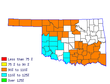 Wages in other areas