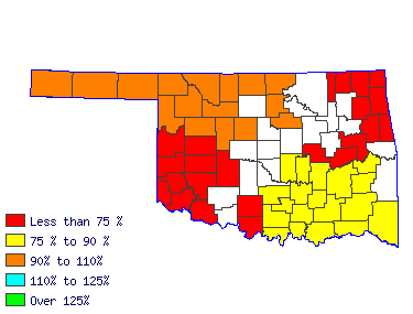Wages in other areas