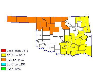 Wages in other areas