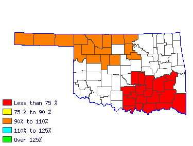 Wages in other areas