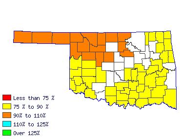 Wages in other areas