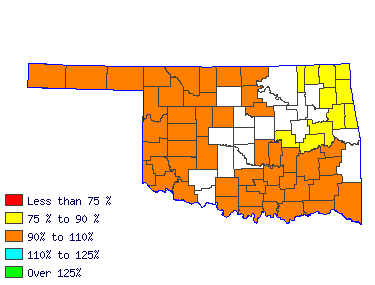 Wages in other areas