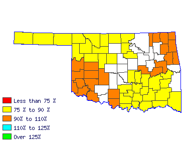 Wages in other areas