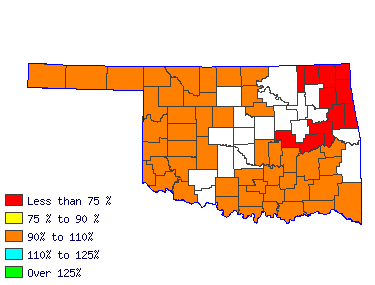 Wages in other areas