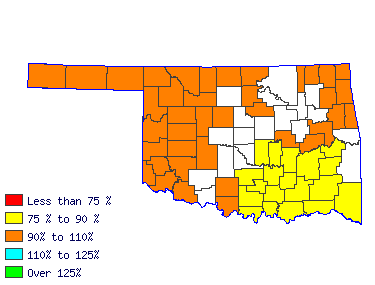 Wages in other areas
